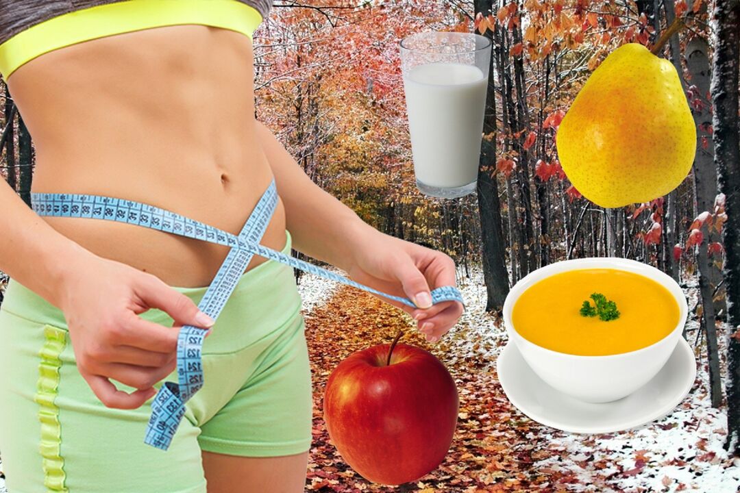 Alimentation saine
